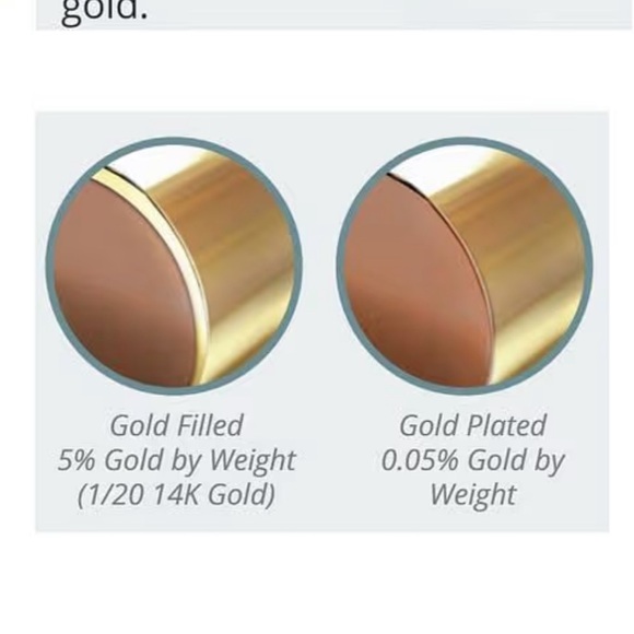 🥀SOLD❤️❤️❤️❤️STERLING SILVER & A touch of 18K GOLD FILLED BRACELET - Picture 6 of 9